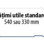 Tabla prefaltuita Faltz Sectiune profil